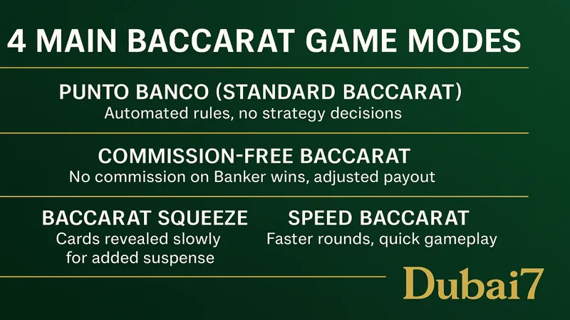 baccarat_4_game_types_guide_dubai7_resized_800x450